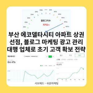 부산 에코델타시티 아파트 상권 선점, 블로그 마케팅 광고 관리 대행 업체로 초기 고객 확보 전략
