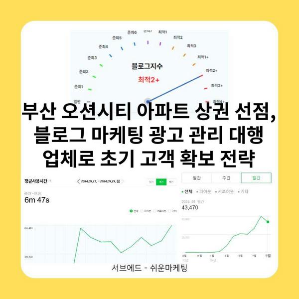 부산 오션시티 아파트 상권 선점, 블로그 마케팅 광고 관리 대행 업체로 초기 고객 확보 전략