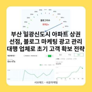 부산 일광신도시 아파트 상권 선점, 블로그 마케팅 광고 관리 대행 업체로 초기 고객 확보 전략