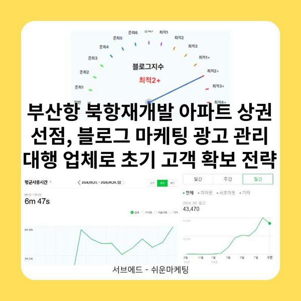 부산항 북항재개발 아파트 상권 선점, 블로그 마케팅 광고 관리 대행 업체로 초기 고객 확보 전략