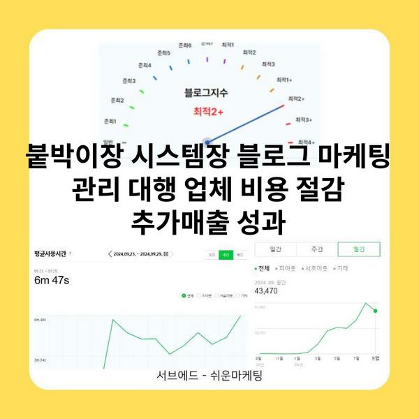 붙박이장 시스템장 블로그 마케팅 관리 대행 업체 비용 절감 추가매출 성과