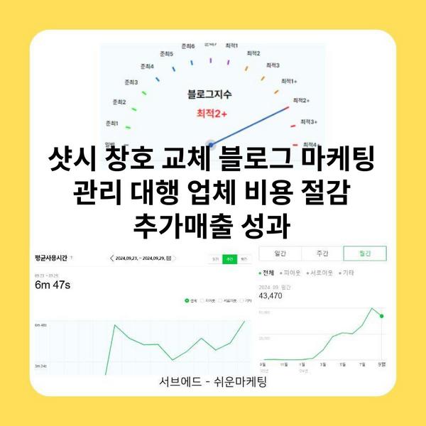 샷시 창호 교체 블로그 마케팅 관리 대행 업체 비용 절감 추가매출 성과