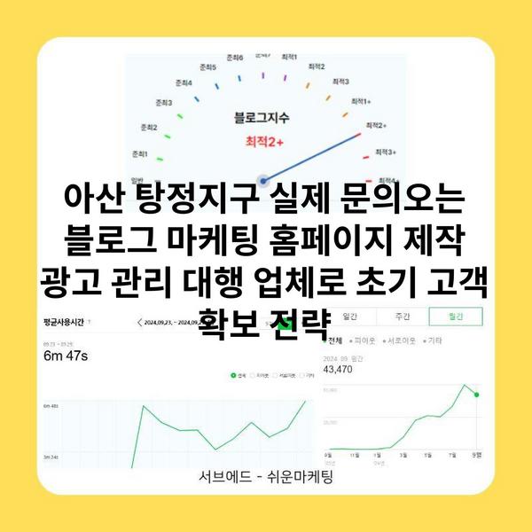 아산 탕정지구 실제 문의오는 블로그 마케팅 홈페이지 제작 광고 관리 대행 업체로 초기 고객 확보 전략