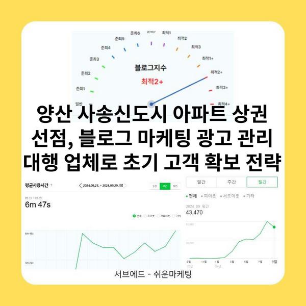 양산 사송신도시 아파트 상권 선점, 블로그 마케팅 광고 관리 대행 업체로 초기 고객 확보 전략