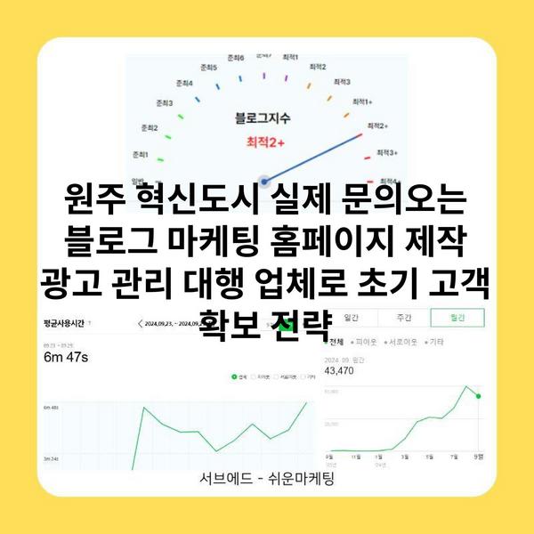 원주 혁신도시 실제 문의오는 블로그 마케팅 홈페이지 제작 광고 관리 대행 업체로 초기 고객 확보 전략