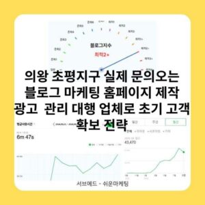 의왕 초평지구 실제 문의오는 블로그 마케팅 홈페이지 제작 광고 관리 대행 업체로 초기 고객 확보 전략