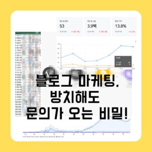 인테리어 블로그 마케팅, 방치해도 매일 문의가 오는 비밀!