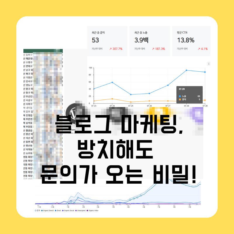 인테리어 블로그 마케팅, 방치해도 매일 문의가 오는 비밀!