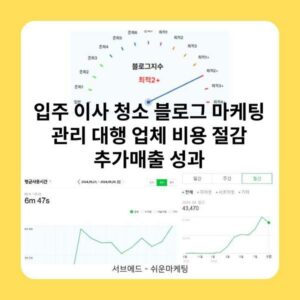 입주 이사 청소 블로그 마케팅 관리 대행 업체 비용 절감 추가매출 성과