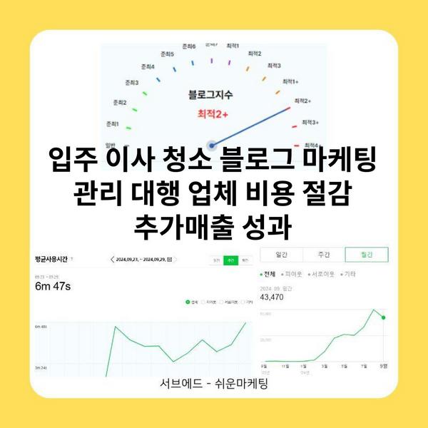 입주 이사 청소 블로그 마케팅 관리 대행 업체 비용 절감 추가매출 성과