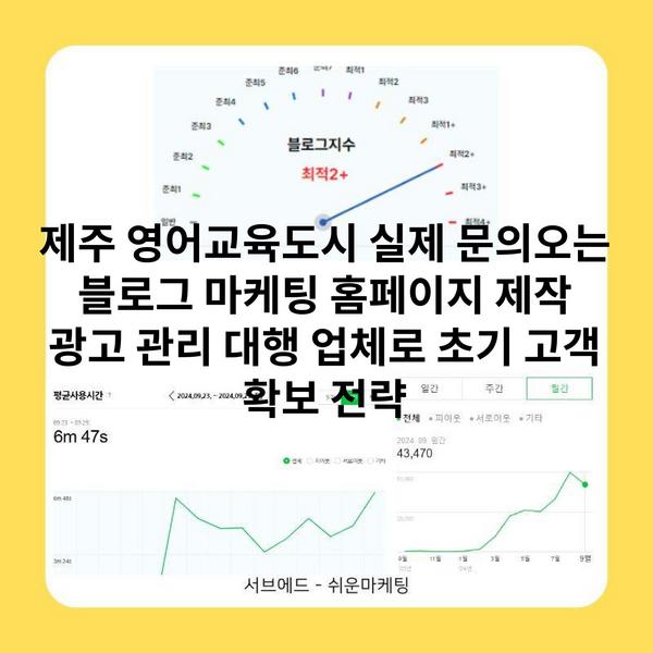 제주 영어교육도시 실제 문의오는 블로그 마케팅 홈페이지 제작 광고 관리 대행 업체로 초기 고객 확보 전략