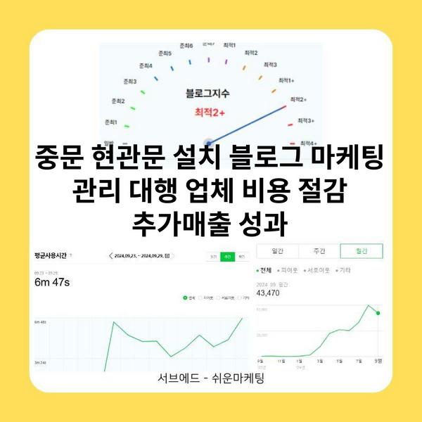 중문 현관문 설치 블로그 마케팅 관리 대행 업체 비용 절감 추가매출 성과