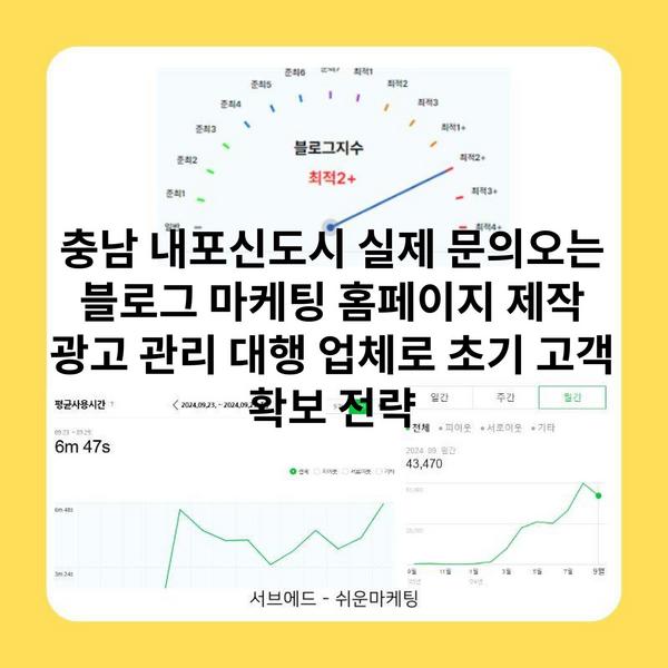 충남 내포신도시 실제 문의오는 블로그 마케팅 홈페이지 제작 광고 관리 대행 업체로 초기 고객 확보 전략