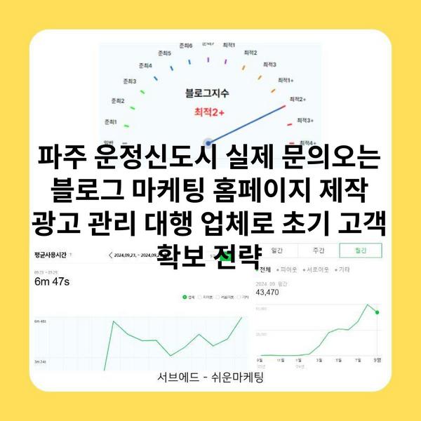 파주 운정신도시 실제 문의오는 블로그 마케팅 홈페이지 제작 광고 관리 대행 업체로 초기 고객 확보 전략