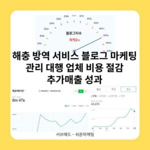 해충 방역 서비스 블로그 마케팅 관리 대행 업체 비용 절감 추가매출 성과