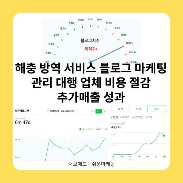 해충 방역 서비스 블로그 마케팅 관리 대행 업체 비용 절감 추가매출 성과