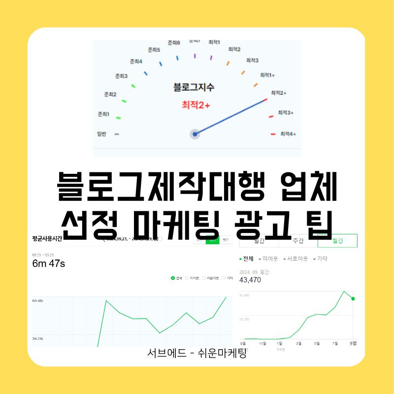 블로그제작대행 업체 선정 마케팅 광고 팁