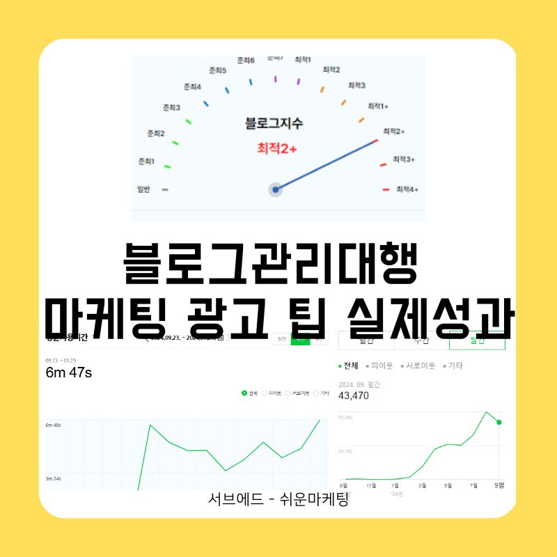 블로그관리대행 업체 선정 마케팅 광고 팁 실제성과
