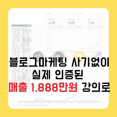 블로그마케팅, 사기 없이 추가매출 1,888만 원 만든 비결! (1)