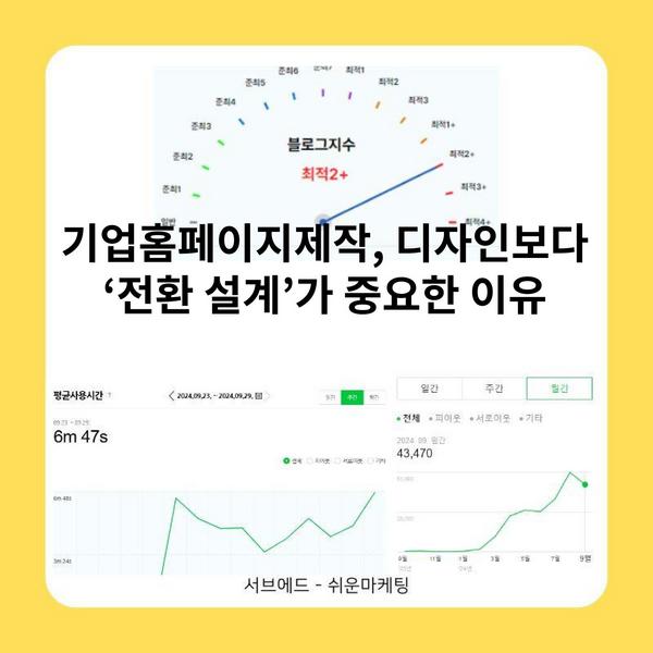 기업홈페이지제작, 디자인보다 ‘전환 설계’가 중요한 이유