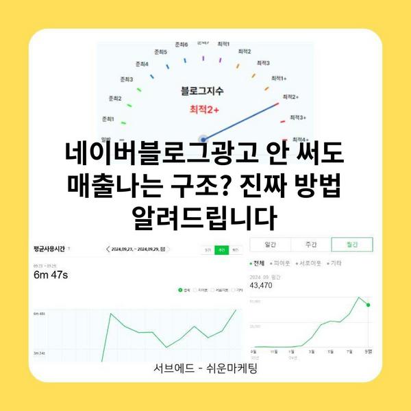 네이버블로그광고 안 써도 매출나는 구조? 진짜 방법 알려드립니다