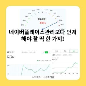 네이버플레이스관리보다 먼저 해야 할 딱 한 가지!