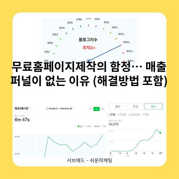 무료홈페이지제작의 함정… 매출 퍼널이 없는 이유 (해결방법 포함)