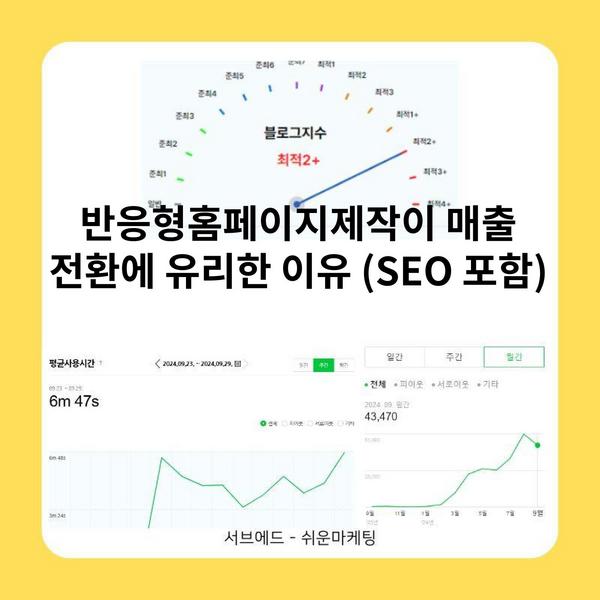 반응형홈페이지제작이 매출 전환에 유리한 이유 (SEO 포함)