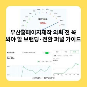 부산홈페이지제작 의뢰 전 꼭 봐야 할 브랜딩·전환 퍼널 가이드 2 부산홈페이지제작 의뢰 전 꼭 봐야 할 브랜딩·전환 퍼널 가이드