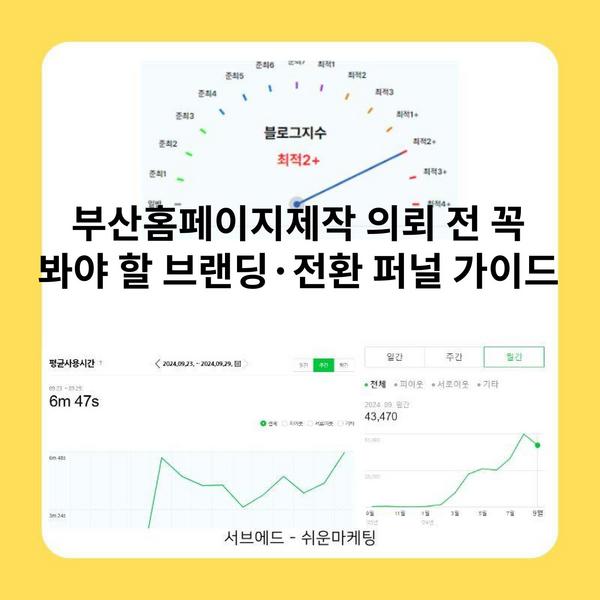 부산홈페이지제작 의뢰 전 꼭 봐야 할 브랜딩·전환 퍼널 가이드