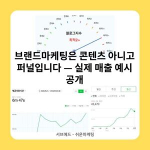 브랜드마케팅은 콘텐츠 아니고 퍼널입니다 — 실제 매출 예시 공개
