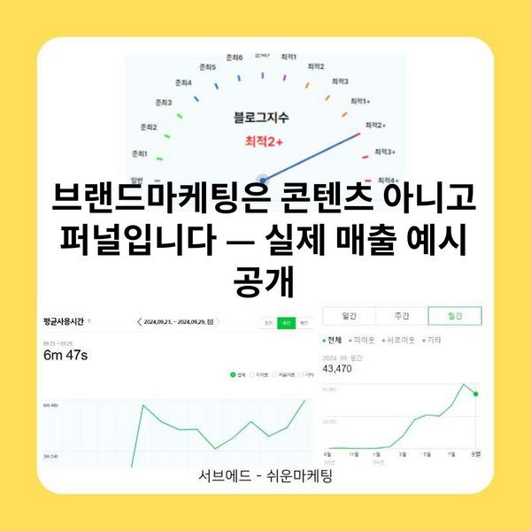 브랜드마케팅은 콘텐츠 아니고 퍼널입니다 — 실제 매출 예시 공개