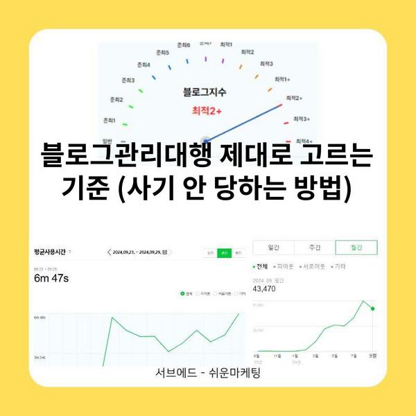 블로그관리대행 제대로 고르는 기준 (사기 안 당하는 방법) 4 블로그관리대행 제대로 고르는 기준 (사기 안 당하는 방법)