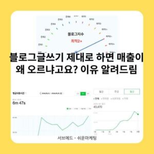블로그글쓰기 제대로 하면 매출이 왜 오르냐고요? 이유 알려드림 2 블로그글쓰기 제대로 하면 매출이 왜 오르냐고요? 이유 알려드림