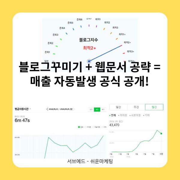 블로그꾸미기 + 웹문서 공략 = 매출 자동발생 공식 공개! 5 블로그꾸미기 + 웹문서 공략 = 매출 자동발생 공식 공개!