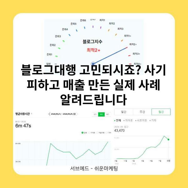 블로그대행 고민되시죠? 사기 피하고 매출 만든 실제 사례 알려드립니다