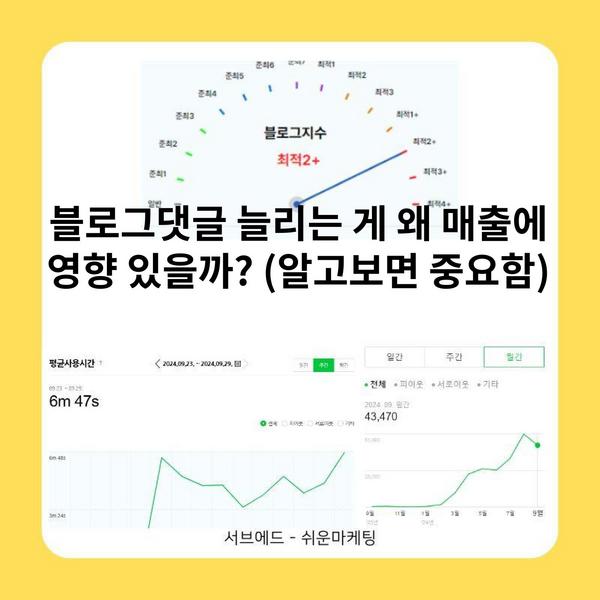 블로그댓글 늘리는 게 왜 매출에 영향 있을까? (알고보면 중요함) 9 블로그댓글 늘리는 게 왜 매출에 영향 있을까? (알고보면 중요함)