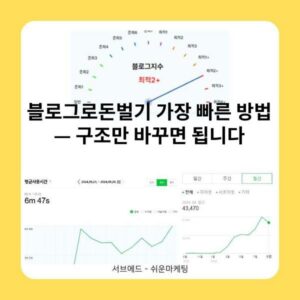 블로그로돈벌기 가장 빠른 방법 — 구조만 바꾸면 됩니다