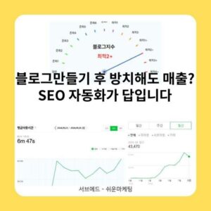 블로그만들기 후 방치해도 매출? SEO 자동화가 답입니다