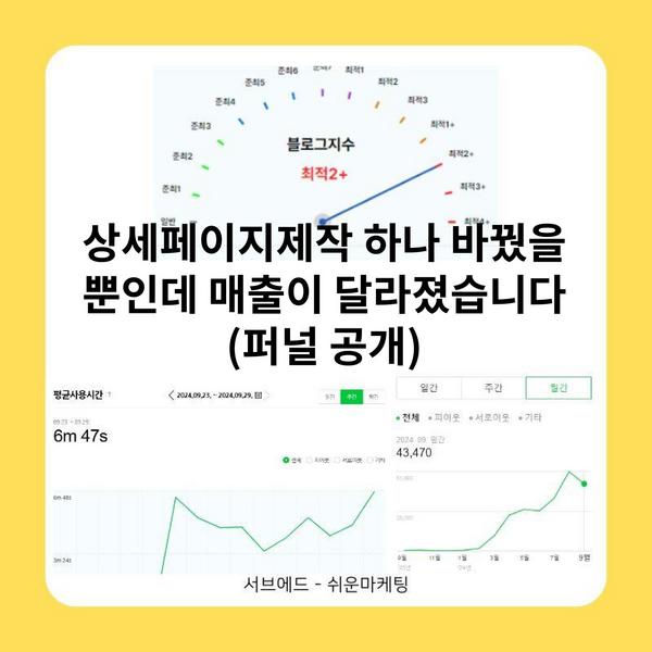 상세페이지제작 하나 바꿨을 뿐인데 매출이 달라졌습니다 (퍼널 공개)