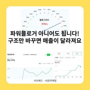 파워블로거 아니어도 됩니다! 구조만 바꾸면 매출이 달라져요 2 파워블로거 아니어도 됩니다! 구조만 바꾸면 매출이 달라져요