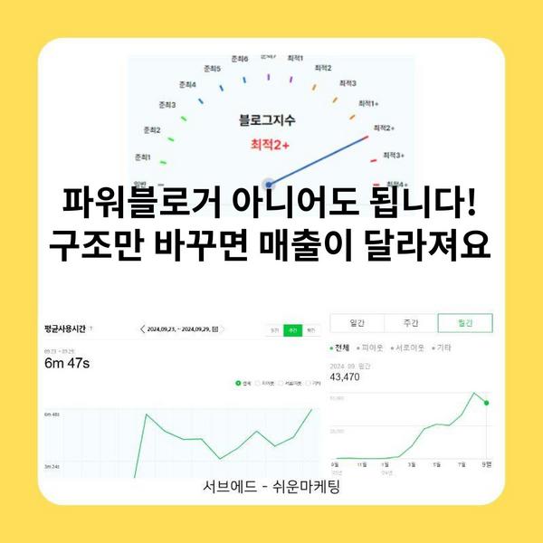 파워블로거 아니어도 됩니다! 구조만 바꾸면 매출이 달라져요