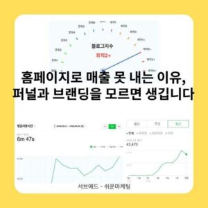 홈페이지로 매출 못 내는 이유, 퍼널과 브랜딩을 모르면 생깁니다