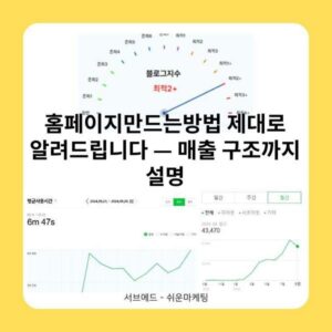 홈페이지만드는방법 제대로 알려드립니다 — 매출 구조까지 설명 2 홈페이지만드는방법 제대로 알려드립니다 — 매출 구조까지 설명