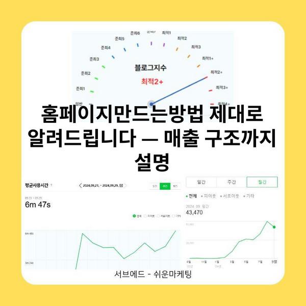 홈페이지만드는방법 제대로 알려드립니다 — 매출 구조까지 설명