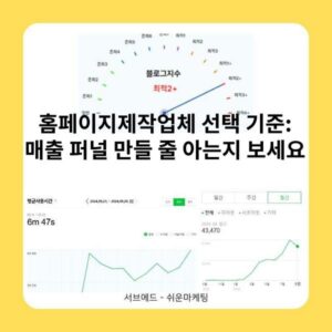 홈페이지제작업체 선택 기준: 매출 퍼널 만들 줄 아는지 보세요