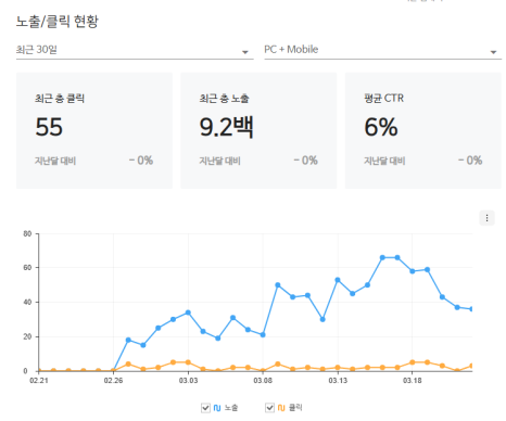 샷시 수리 모헤어 홈페이지 제작 (매출 구조 복제) + 블로그 마케팅 3 image 3