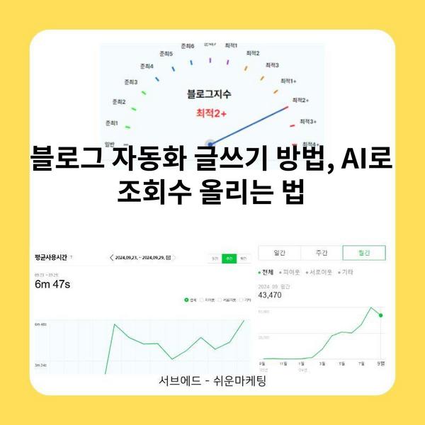 블로그 자동화 글쓰기 방법, AI로 조회수 올리는 법
