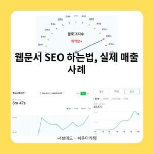 웹문서 SEO 하는법, 실제 매출 사례