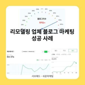 리모델링 업체 블로그 마케팅 성공 사례
